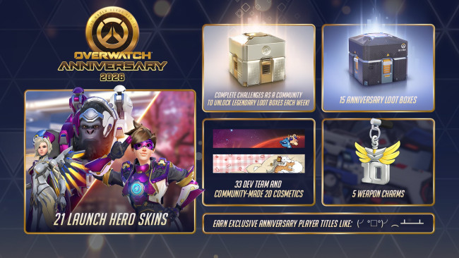 Overwatch