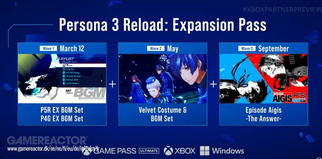 Persona 3 Reload