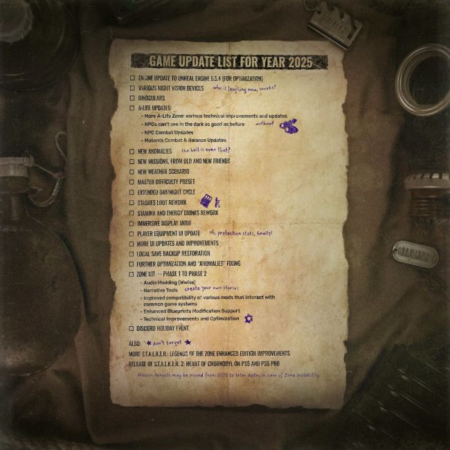 Stalker 2: Heart of Chornobyl