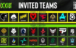 Alle eingeladenen Teams der ESL Pro League: Season 23 wurden bekannt gegeben