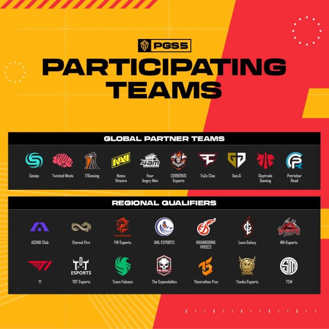 Playerunknown's Battlegrounds