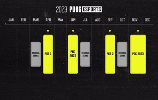 PUBG Global Series kehrt 2023 zurück